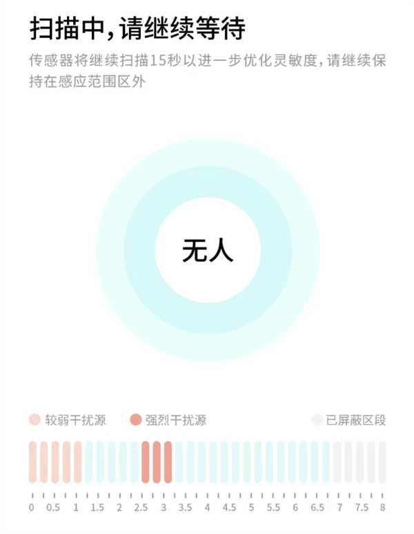 高铁体验太棒!马斯克接受央视专访:大家有时间要去中国 值得一看东西太多